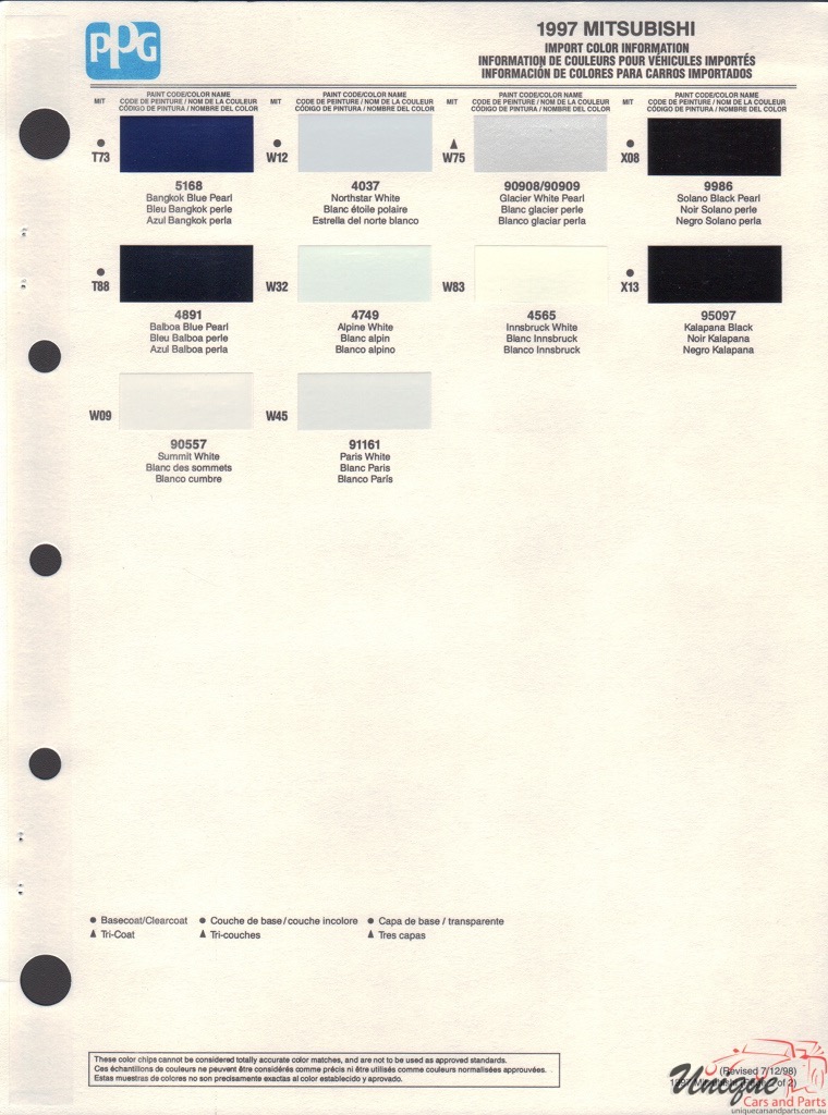 1997 Mitsubishi Paint Charts PPG 2